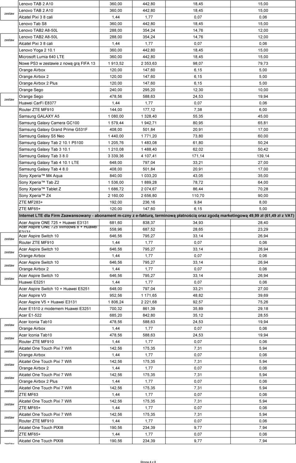 120,00 147,60 6,15 5,00 Orange Airbox 2 Plus 120,00 147,60 6,15 5,00 Orange Sego 240,00 295,20 12,30 10,00 Orange Sego 478,56 588,63 24,53 19,94 Huawei CarFi E8377 1,44 1,77 0,07 0,06 Router ZTE