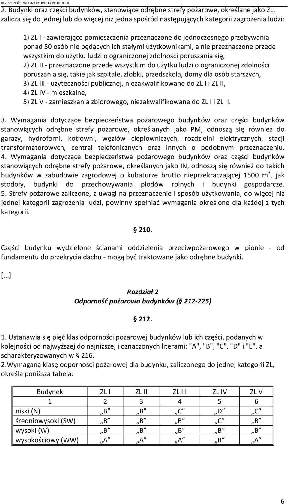 poruszania się, 2) ZL II - przeznaczone przede wszystkim do użytku ludzi o ograniczonej zdolności poruszania się, takie jak szpitale, żłobki, przedszkola, domy dla osób starszych, 3) ZL III -