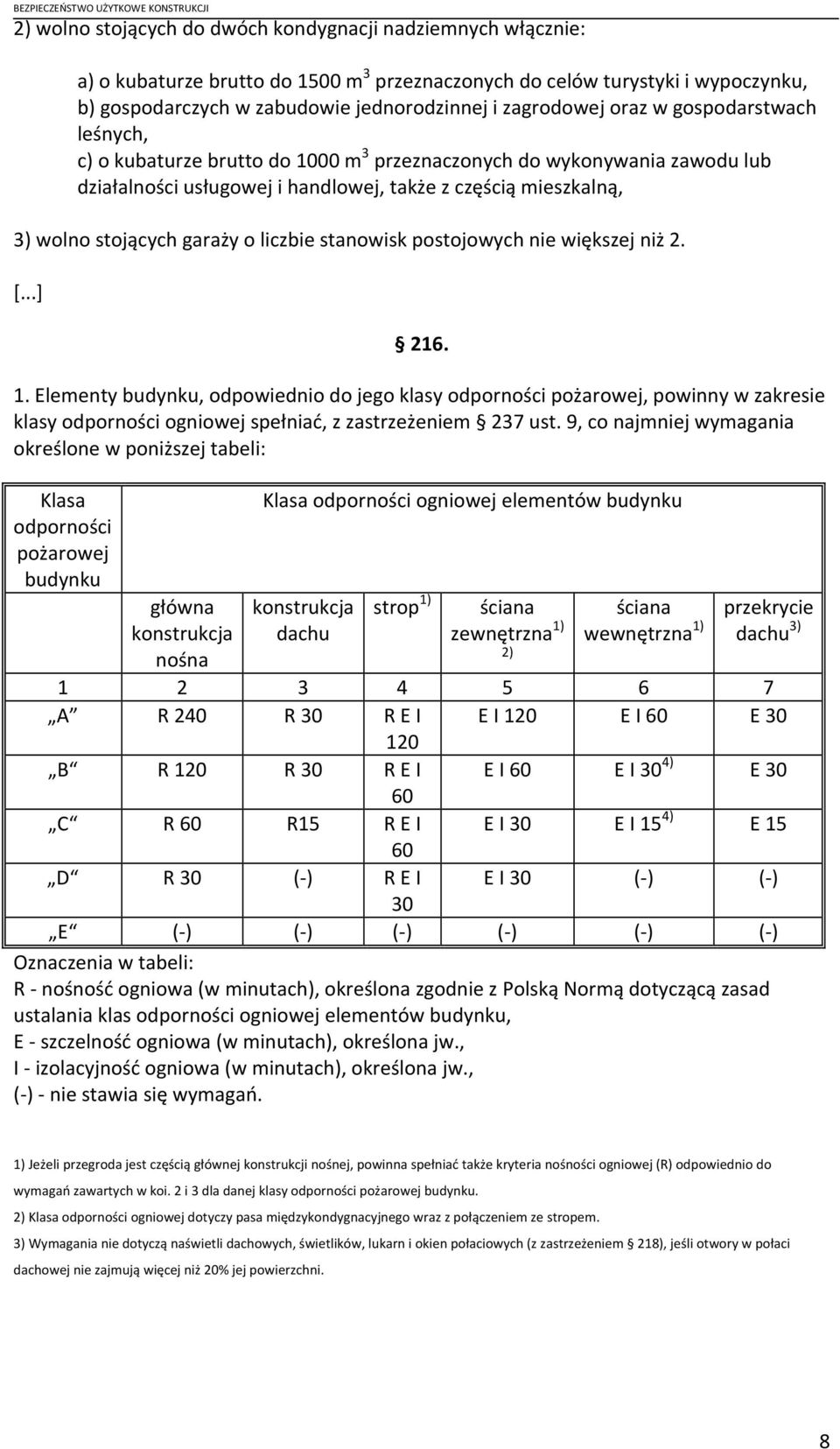 garaży o liczbie stanowisk postojowych nie większej niż 2. [...] 216. 1.