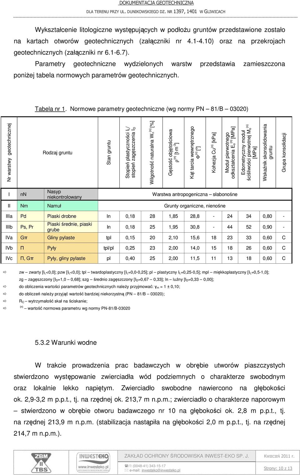 Normowe parametry geotechniczne (wg normy PN 81/B 03020) Nr warstwy geotechnicznej Rodzaj gruntu Stan gruntu Stopień plastyczności IL/ stopień zagęszczenia ID Wilgotność naturalna Wn (n) [%] Gęstość