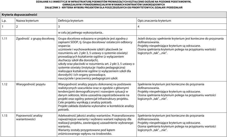 2 pkt 3, 5 ustawy o systemie oświaty) prowadzących kształcenie ogólne (z wyłączeniem słuchaczy szkół dla dorosłych), szkoły oraz placówki w rozumieniu art.