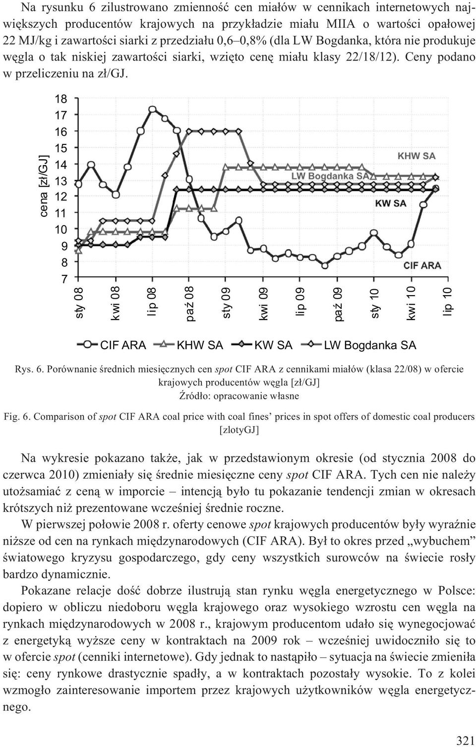 cena [z³/gj] 18 17 16 15 14 13 12 11 10 9 8 7 sty 08 kwi 08 lip 08 paÿ 08 sty 09 kwi 09 lip 09 paÿ 09 sty 10 kwi 10 lip 10 CIF ARA KHW SA KW SA LW Bogdanka SA Rys. 6.