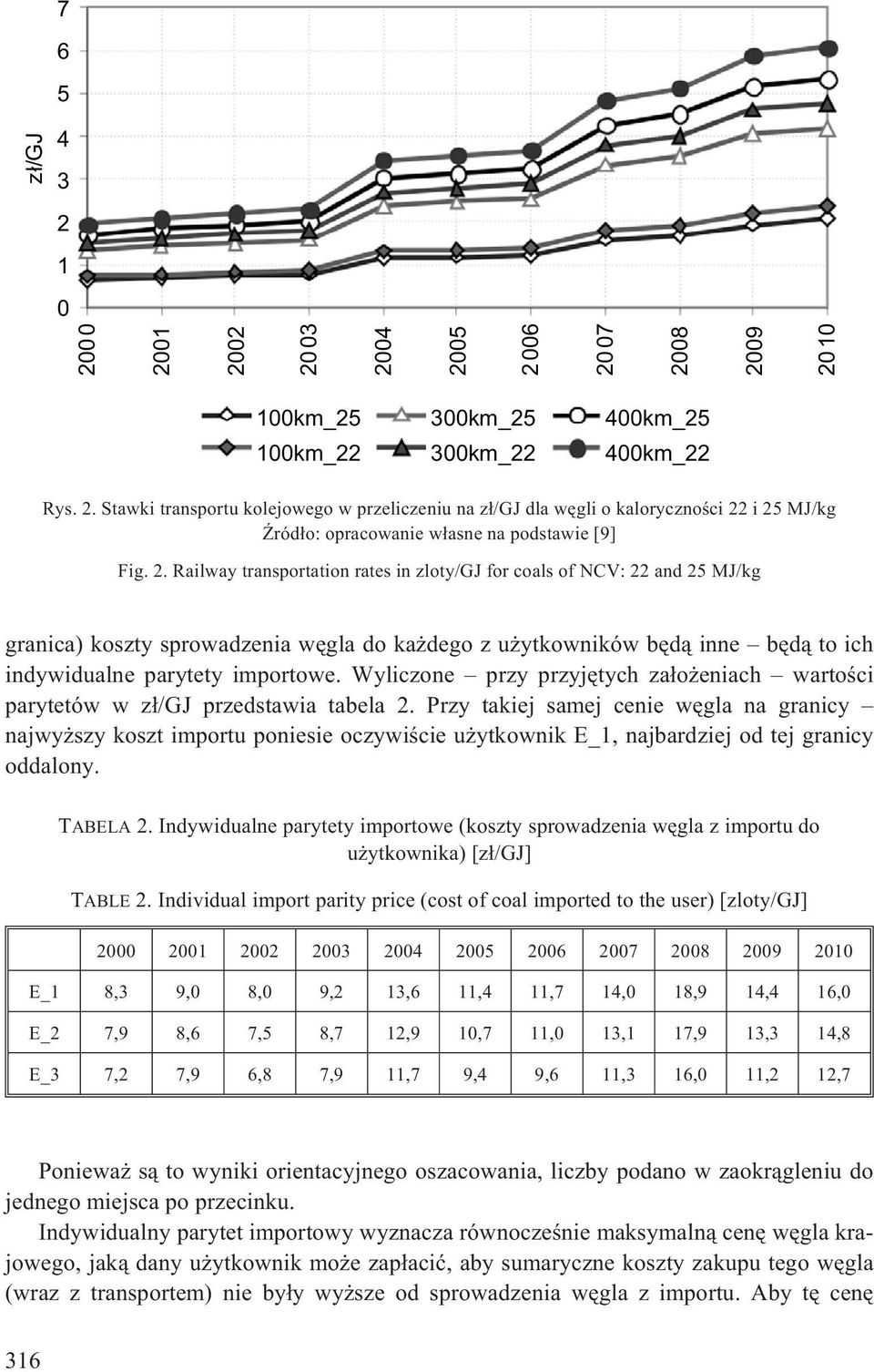 Wyliczone przy przyjêtych za³o eniach wartoœci parytetów w z³/gj przedstawia tabela 2.