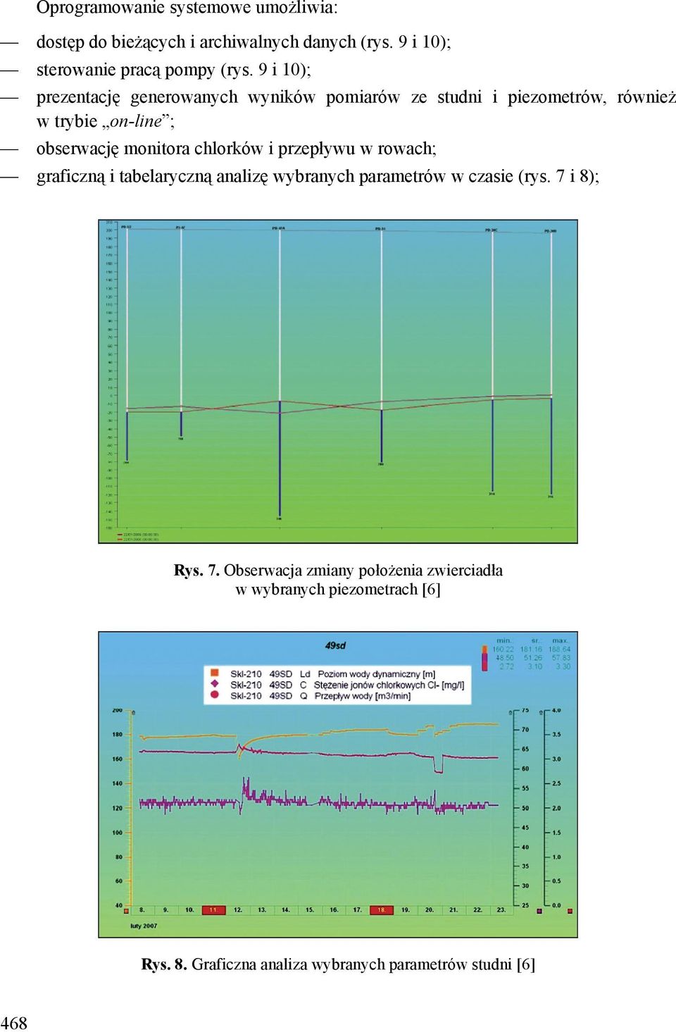 chlorków i przepływu w rowach; graficzną i tabelaryczną analizę wybranych parametrów w czasie (rys. 7 
