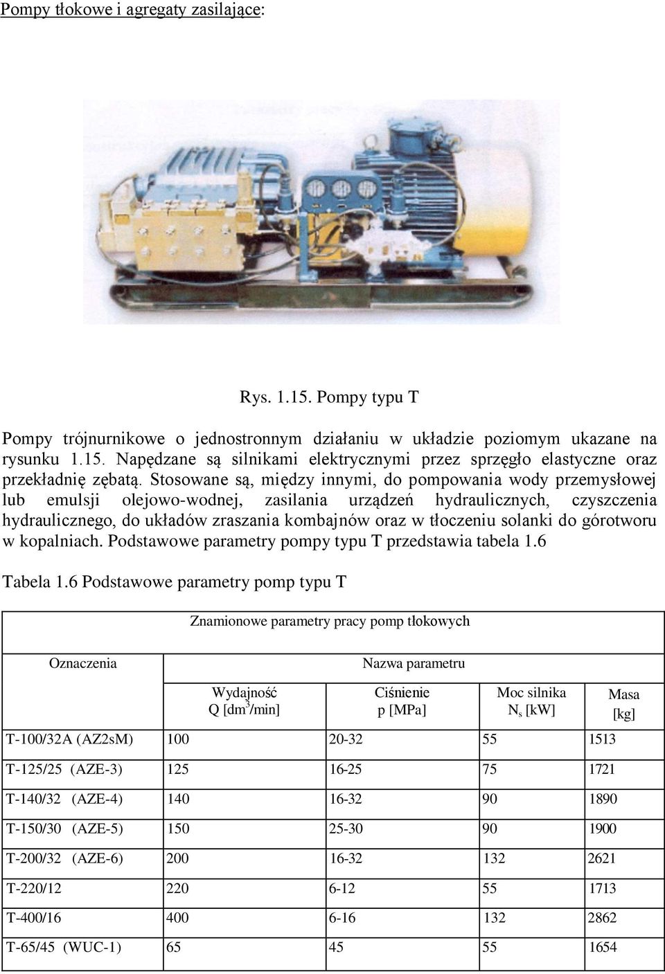 solanki do górotworu w kopalniach. Podstawowe parametry pompy typu T przedstawia tabela 1.6 Tabela 1.