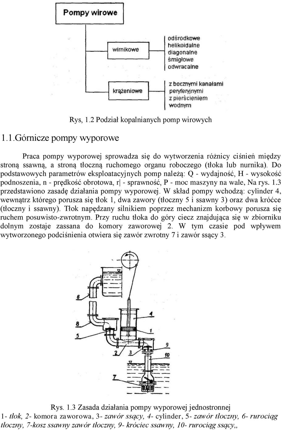 Do podstawowych parametrów eksploatacyjnych pomp należą: Q - wydajność, H - wysokość podnoszenia, n - prędkość obrotowa, r - sprawność, P - moc maszyny na wale, Na rys. 1.