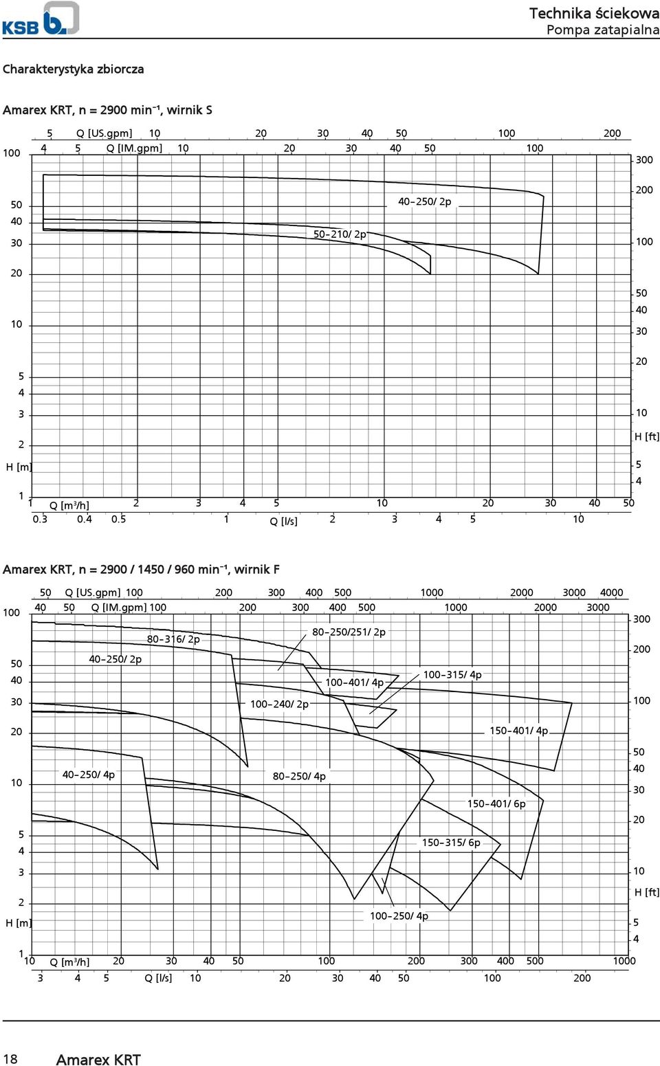 gpm] 0 0 0 0 0 00 00 00 00 Q [IM.