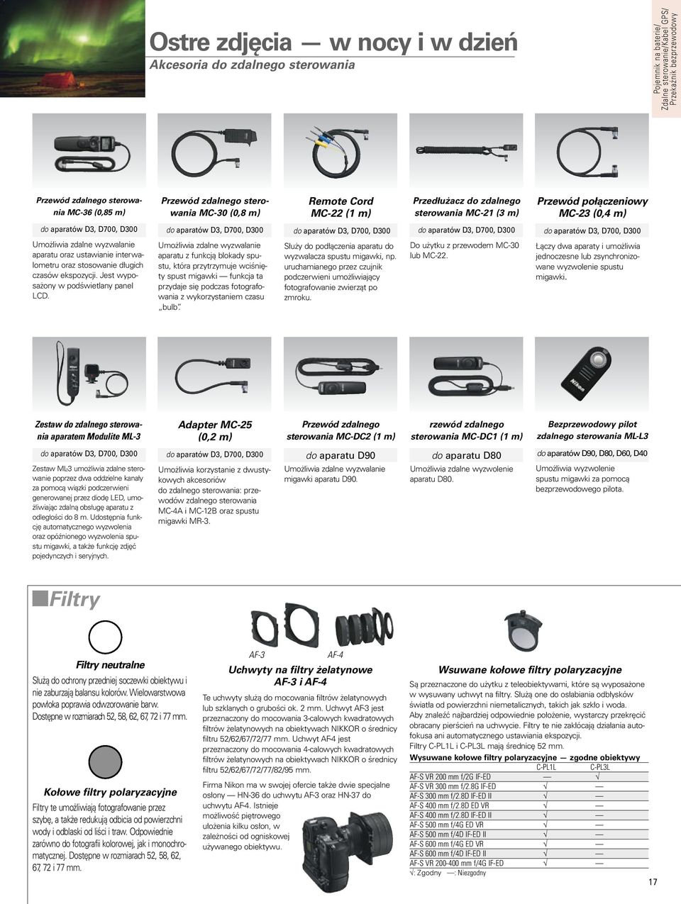 ustawianie interwalometru oraz stosowanie długich czasów ekspozycji. Jest wyposażony w podświetlany panel LCD.