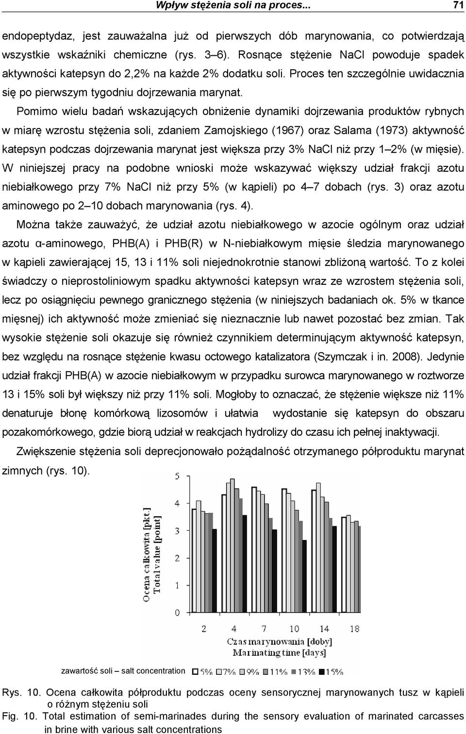 Pomimo wielu badań wskazujących obniŝenie dynamiki dojrzewania produktów rybnych w miarę wzrostu stęŝenia soli, zdaniem Zamojskiego (1967) oraz Salama (1973) aktywność katepsyn podczas dojrzewania