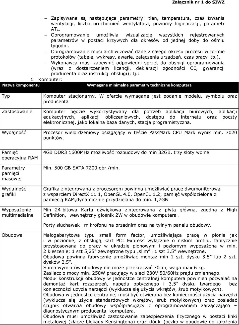 Oprogramowanie musi archiwizować dane z całego okresu procesu w formie protokołów (tabele, wykresy, awarie, załączenia urządzeń, czas pracy itp.).