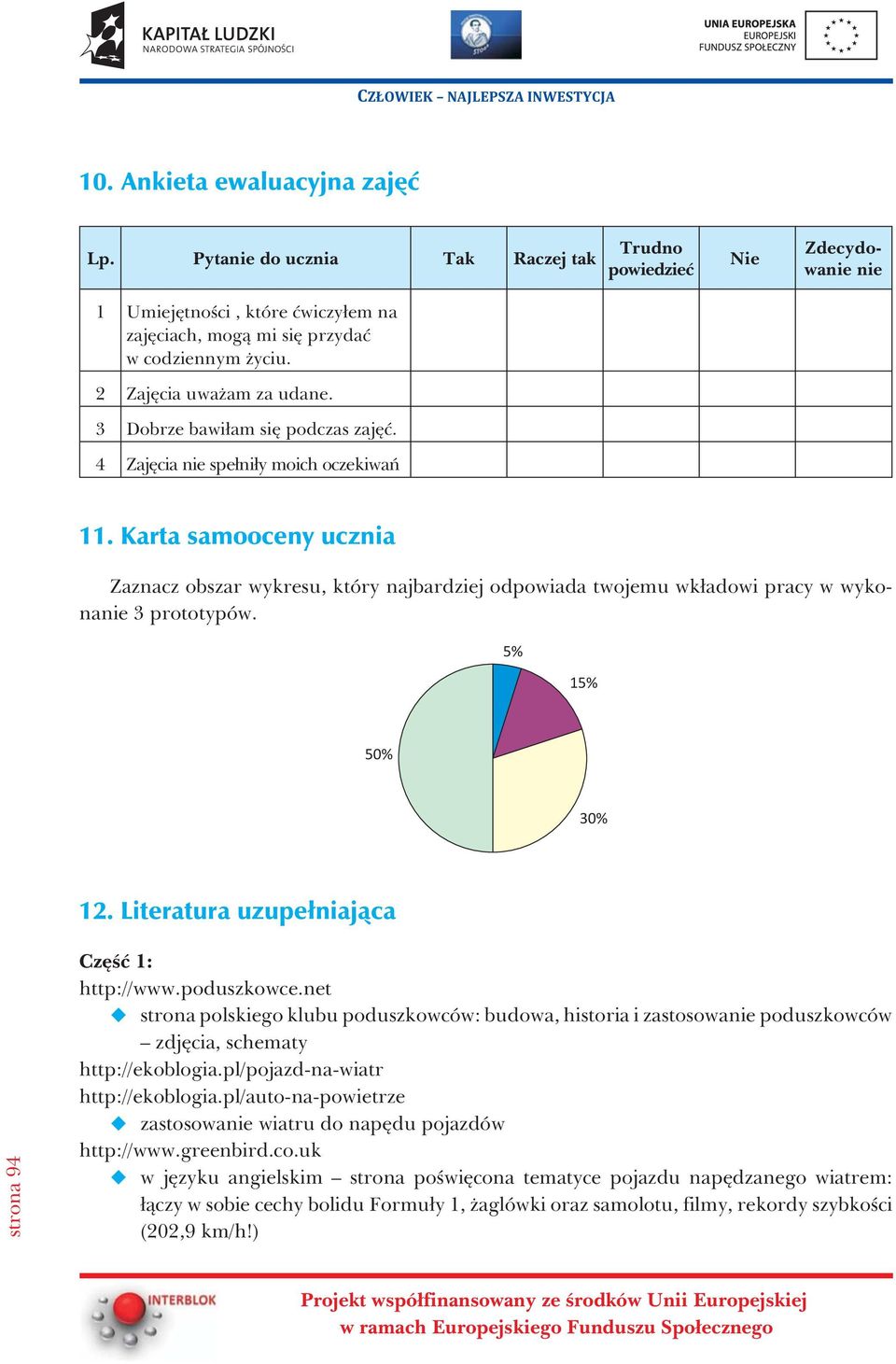 Karta samooceny ucznia Zaznacz obszar wykresu, który najbardziej odpowiada twojemu wk³adowi pracy w wykonanie 3 prototypów. 5% 5% 50% 30% 2. Literatura uzupe³niaj¹ca strona 94 Czêœæ : http://www.