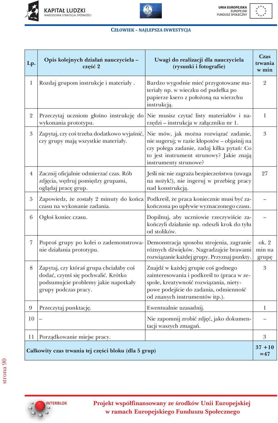 3 Zapytaj, czy coœ trzeba dodatkowo wyjaœniæ, czy grupy maj¹ wszystkie materia³y. Nie musisz czytaæ listy materia³ów i narzêdzi instrukcja w za³¹czniku nr.