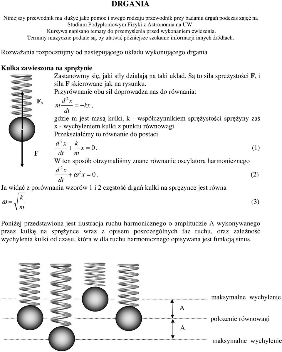 Rozważania rozpocznijmy od następującego układu wykonującego drgania Kulka zawieszona na sprężynie Zastanówmy się, jaki siły działają na taki układ.