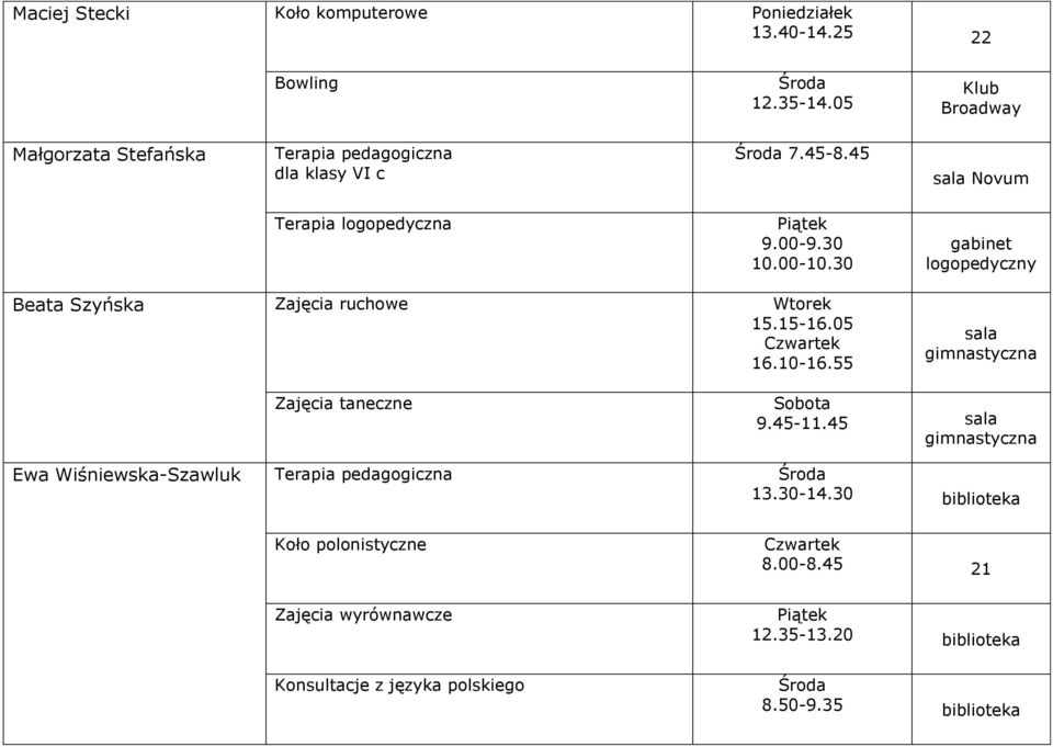 30 gabinet logopedyczny Beata Szyńska Zajęcia ruchowe 15.15-16.05 16.10-16.55 sala gimnastyczna Zajęcia taneczne Sobota 9.45-11.