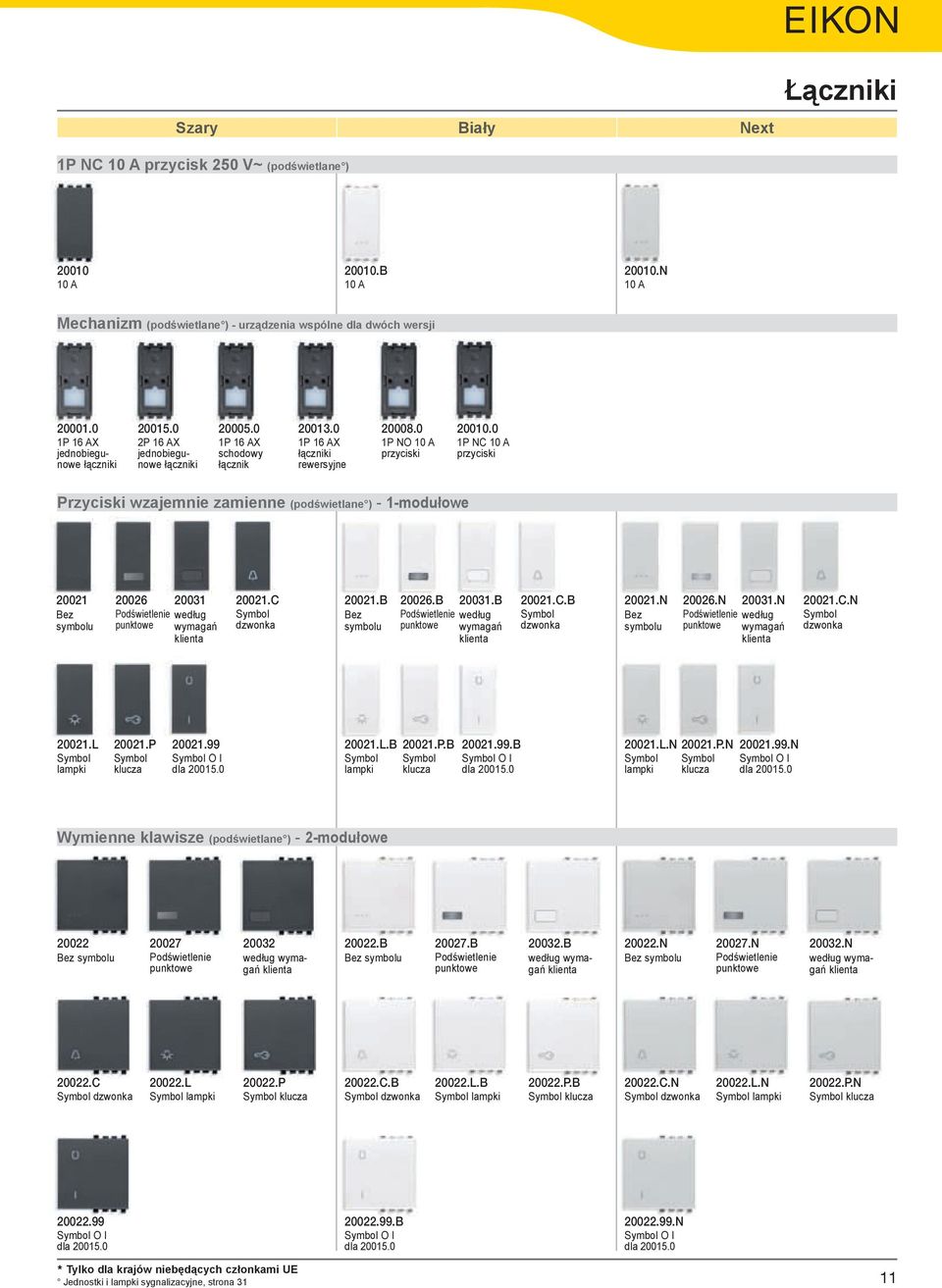 0 1P NC 10 A przyciski Przyciski wzajemnie zamienne (podświetlane ) - 1-modułowe 20021 Bez symbolu 20026 20031 Podświetlenie według punktowe wymagań klienta 20021.C Symbol dzwonka 20021.