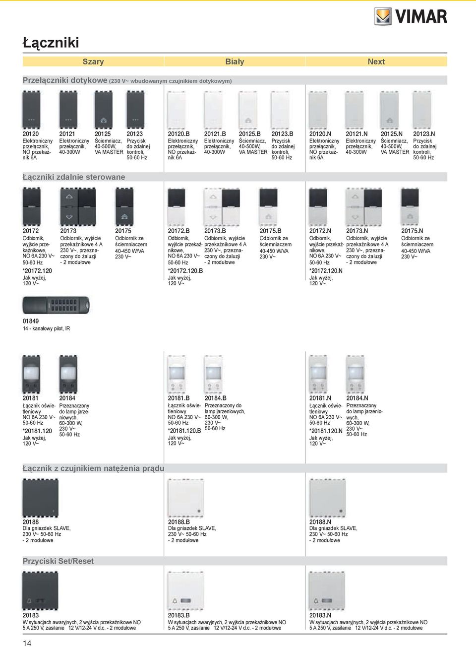 B Przycisk do zdalnej kontroli, 20120.N Elektroniczny przełącznik, NO przekaźnik 6A 20121.N Elektroniczny przełącznik, 40-300W 20125.N Ściemniacz, 40-500W, VA MASTER 20123.