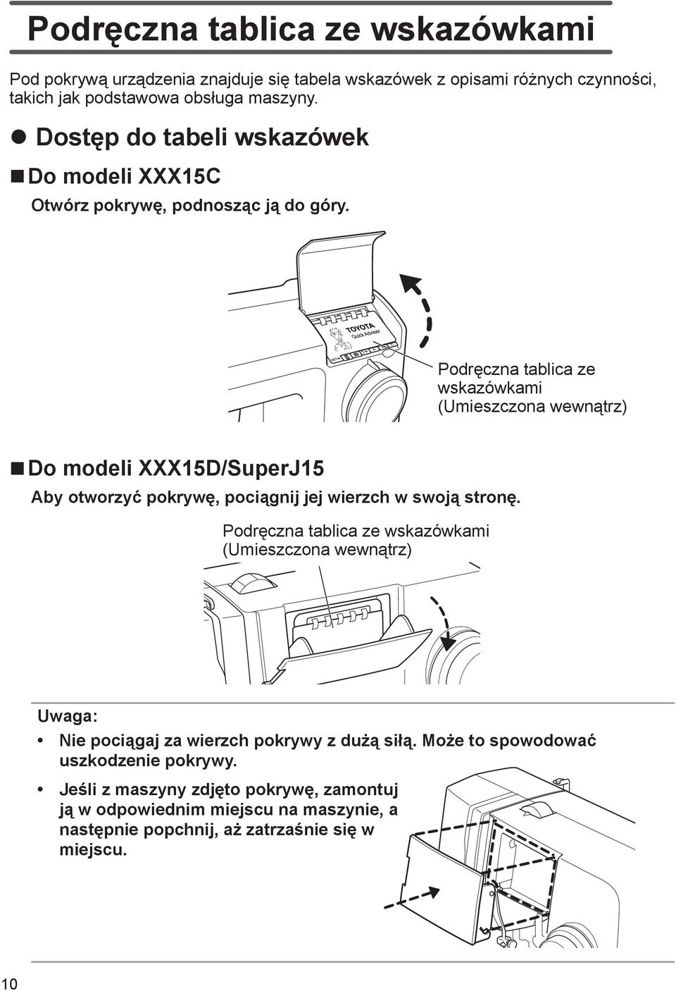 Podręczna tablica ze wskazówkami (Umieszczona wewnątrz) Do modeli XXX15D/SuperJ15 Aby otworzyć pokrywę, pociągnij jej wierzch w swoją stronę.