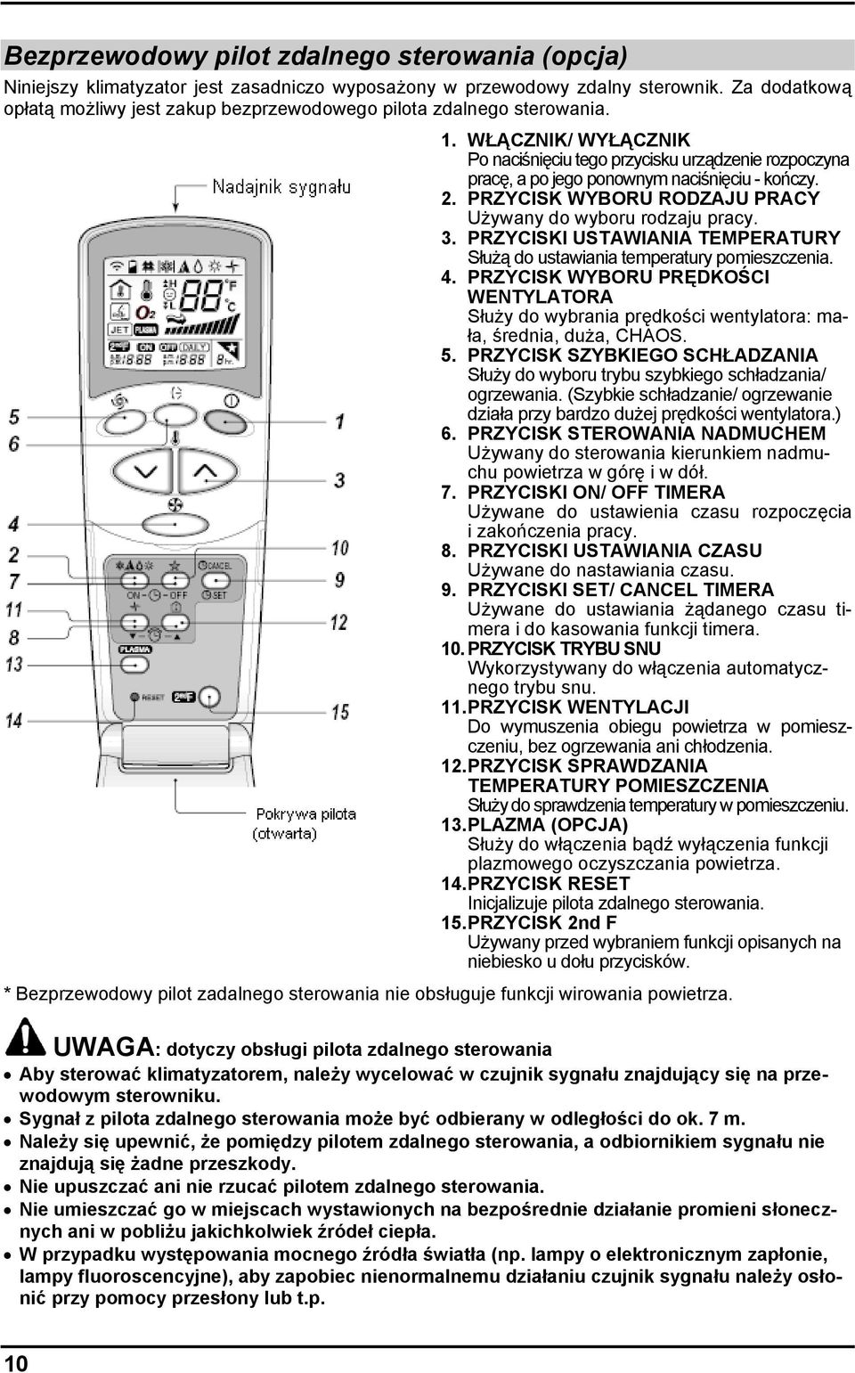 WŁĄCZNIK/ WYŁĄCZNIK Po naciśnięciu tego przycisku urządzenie rozpoczyna pracę, a po jego ponownym naciśnięciu - kończy. 2. PRZYCISK WYBORU RODZAJU PRACY Używany do wyboru rodzaju pracy. 3.