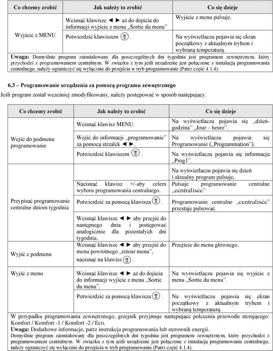 Uwaga: Domyślnie program zainstalowany dla poszczególnych dni tygodnia jest programem zewnętrznym, który przychodzi z programowaniem centralnym.