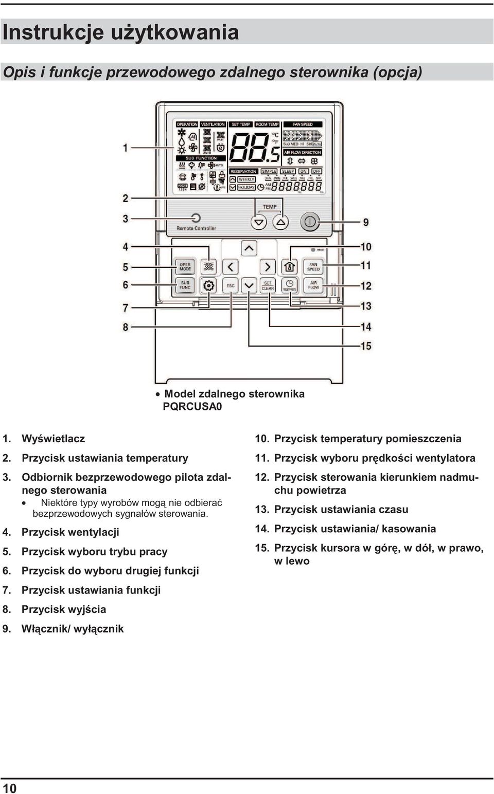 Przycisk wyboru trybu pracy 6. Przycisk do wyboru drugiej funkcji 7. Przycisk ustawiania funkcji 8. Przycisk wyj cia 9. Wł cznik/ wył cznik 10.