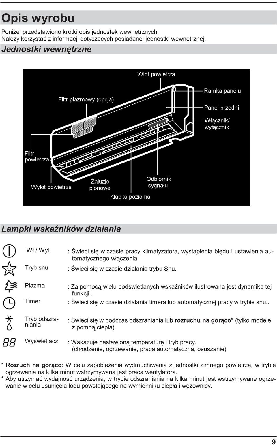 Plazma Timer : Za pomoc wielu pod wietlanych wska ników ilustrowana jest dynamika tej funkcji. : wieci si w czasie działania timera lub automatycznej pracy w trybie snu.