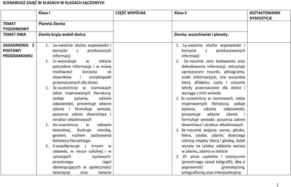 1c-wyszukuje w tekście potrzebne informacje i w miarę możliwości korzysta ze słowników i encyklopedii przeznaczonych dla dzieci 1.