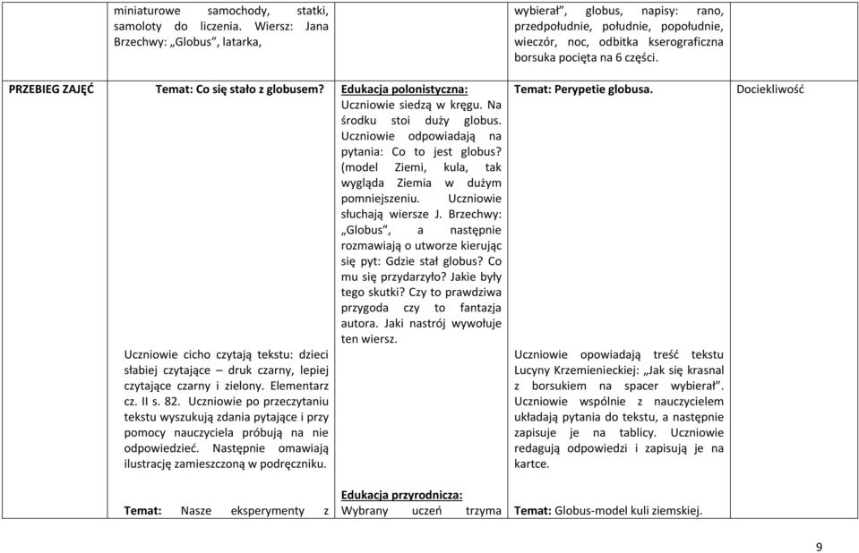 PRZEBIEG ZAJĘĆ Temat: Co się stało z globusem? Uczniowie cicho czytają tekstu: dzieci słabiej czytające druk czarny, lepiej czytające czarny i zielony. Elementarz cz. II s. 82.