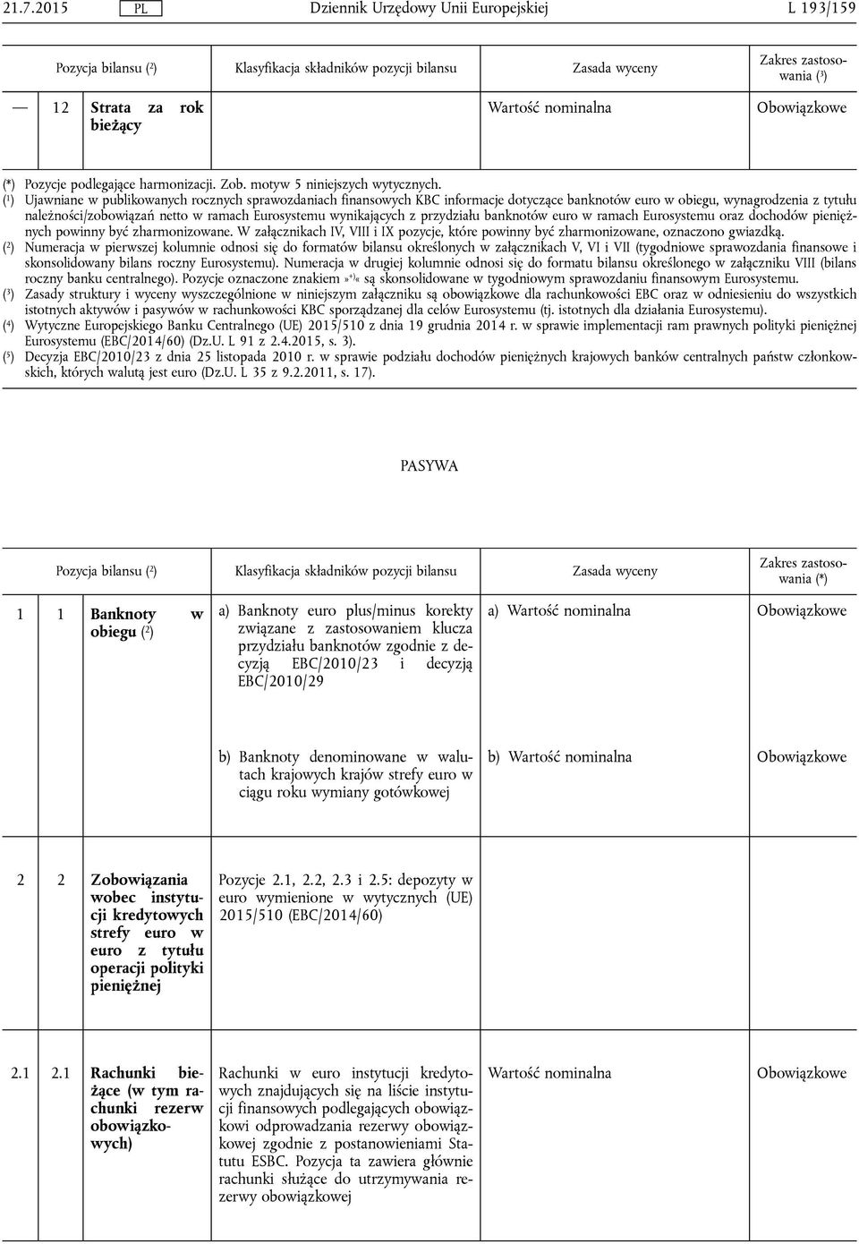 wynikających z przydziału banknotów euro w ramach Eurosystemu oraz dochodów pieniężnych powinny być zharmonizowane.