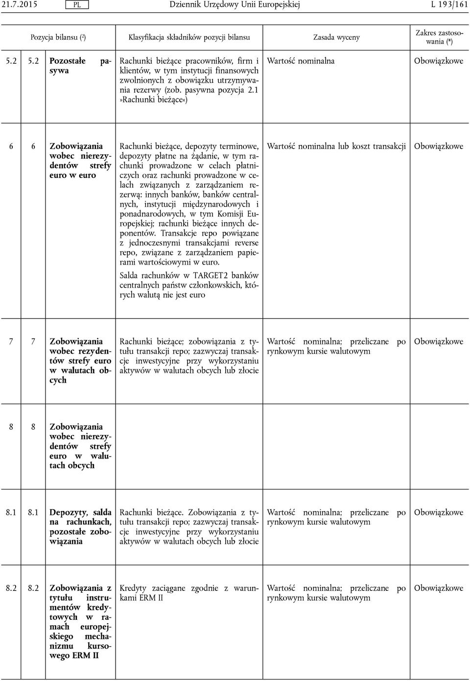 rachunki prowadzone w celach związanych z zarządzaniem rezerwą: innych banków, banków centralnych, instytucji międzynarodowych i ponadnarodowych, w tym Komisji Europejskiej; rachunki bieżące innych