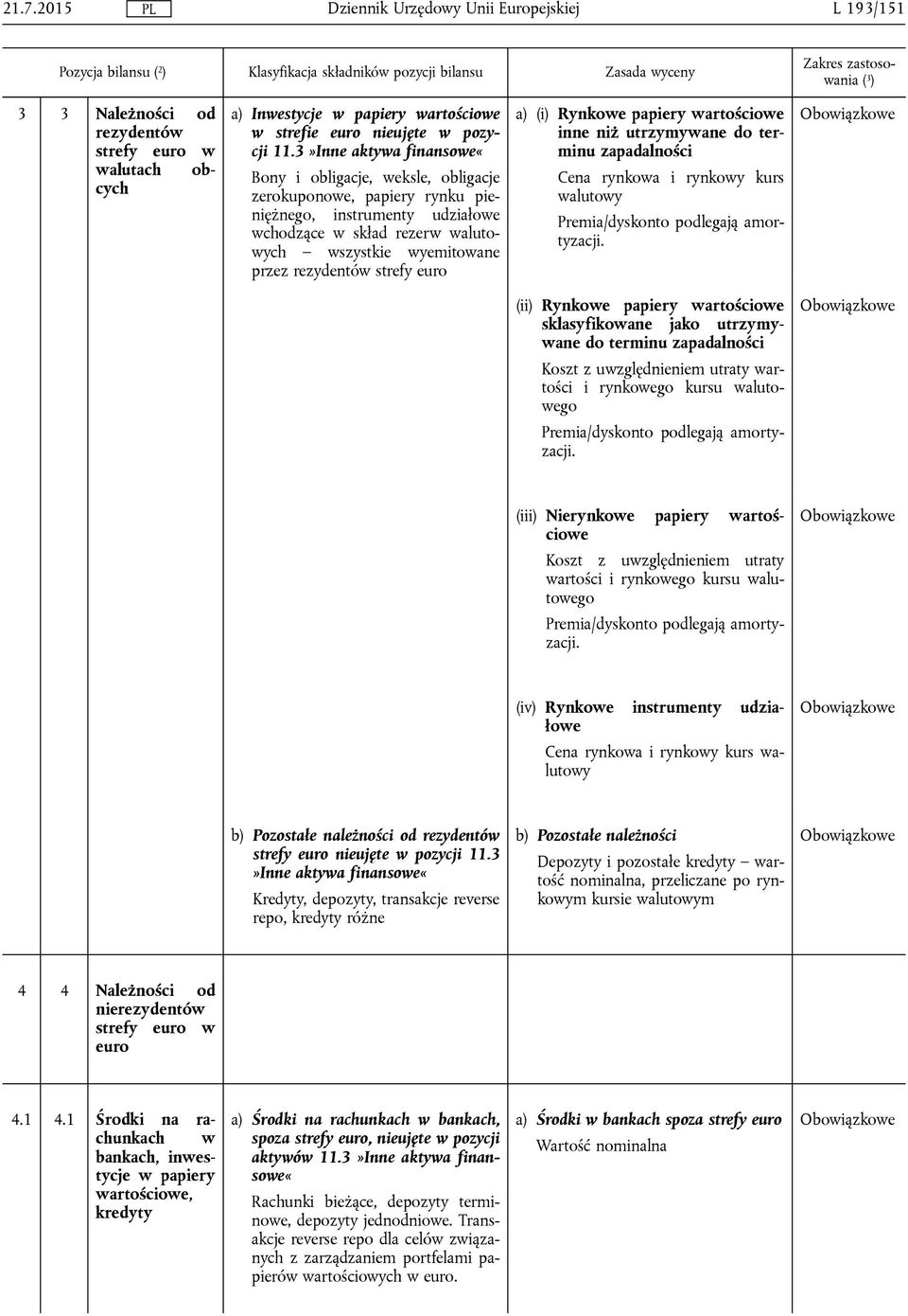 strefy euro a) (i) Rynkowe papiery wartościowe inne niż utrzymywane do terminu zapadalności Cena rynkowa i rynkowy kurs walutowy (ii) Rynkowe papiery wartościowe sklasyfikowane jako utrzymywane do