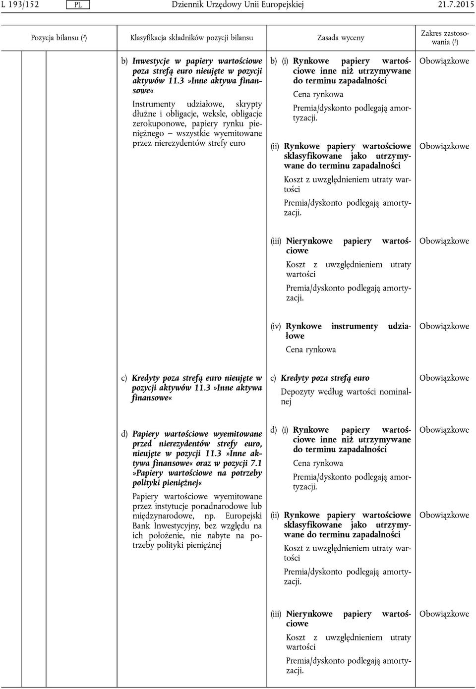 Rynkowe papiery wartościowe inne niż utrzymywane do terminu zapadalności Cena rynkowa (ii) Rynkowe papiery wartościowe sklasyfikowane jako utrzymywane do terminu zapadalności (iii) Nierynkowe papiery