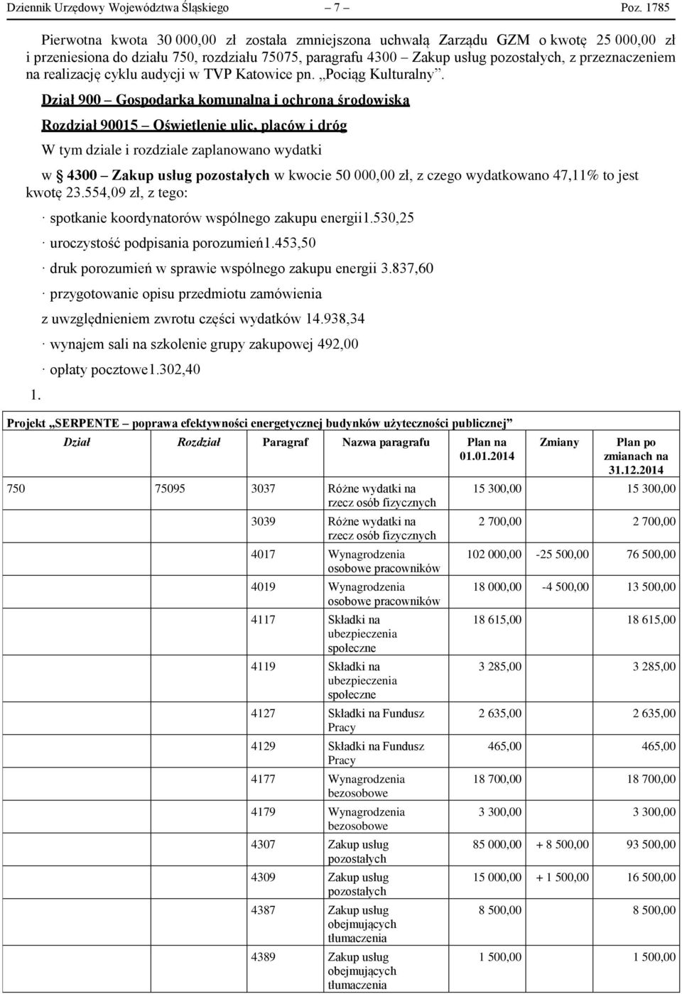 realizację cyklu audycji w TVP Katowice pn. Pociąg Kulturalny.