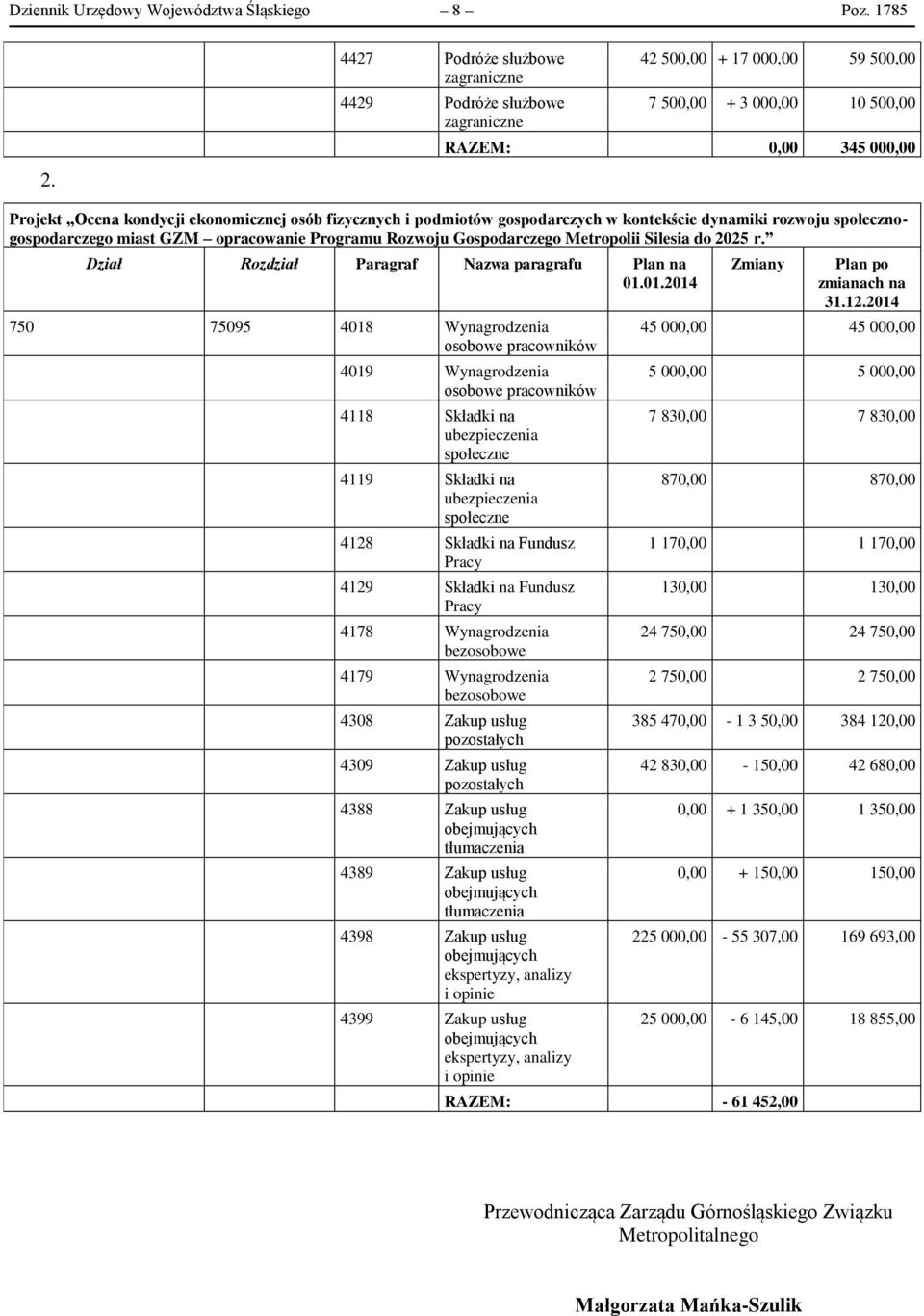 gospodarczych w kontekście dynamiki rozwoju społecznogospodarczego miast GZM opracowanie Programu Rozwoju Gospodarczego Metropolii Silesia do 2025 r.