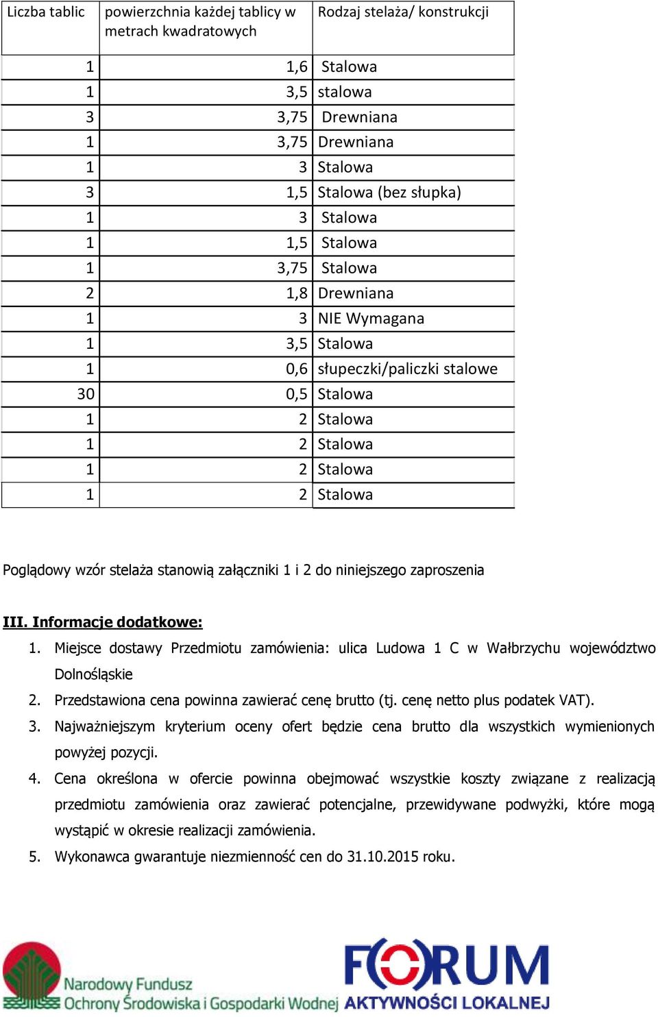 stelaża stanowią załączniki 1 i 2 do niniejszego zaproszenia III. Informacje dodatkowe: 1. Miejsce dostawy Przedmiotu zamówienia: ulica Ludowa 1 C w Wałbrzychu województwo Dolnośląskie 2.