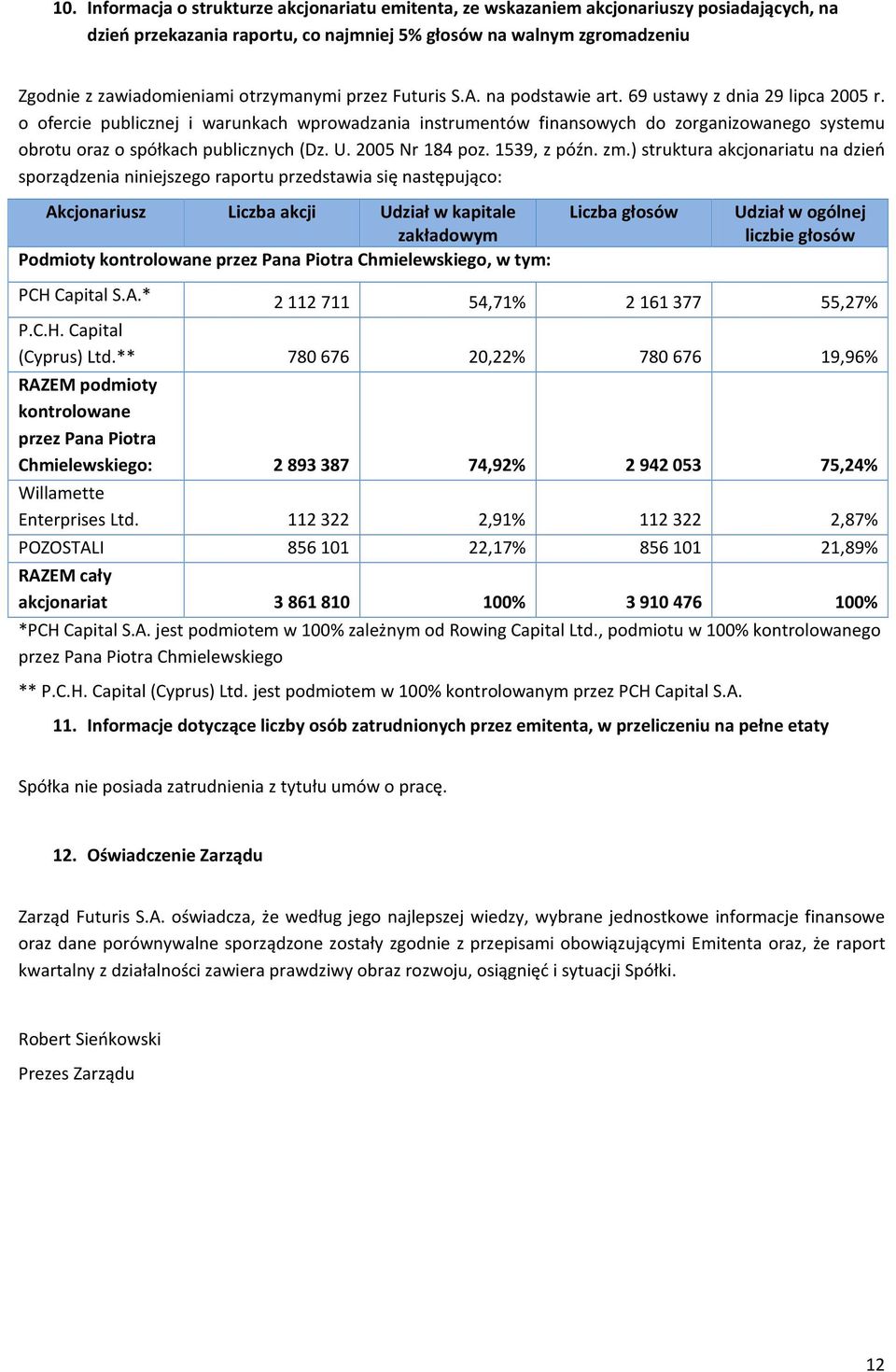 o ofercie publicznej i warunkach wprowadzania instrumentów finansowych do zorganizowanego systemu obrotu oraz o spółkach publicznych (Dz. U. 2005 Nr 184 poz. 1539, z późn. zm.