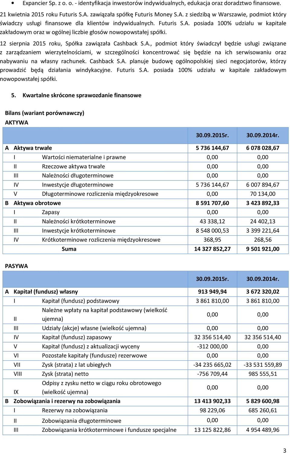 12 sierpnia 2015 roku, Spółka zawiązała Cashback S.A.