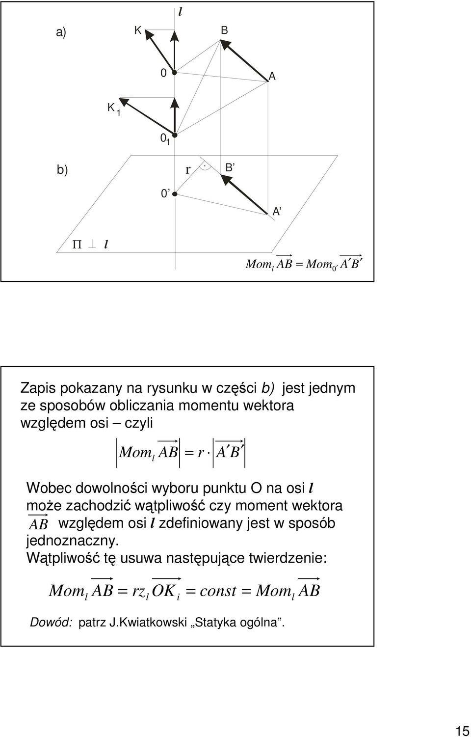 wątpwość moment weto wgędem os defnown est w sposó ednonn.