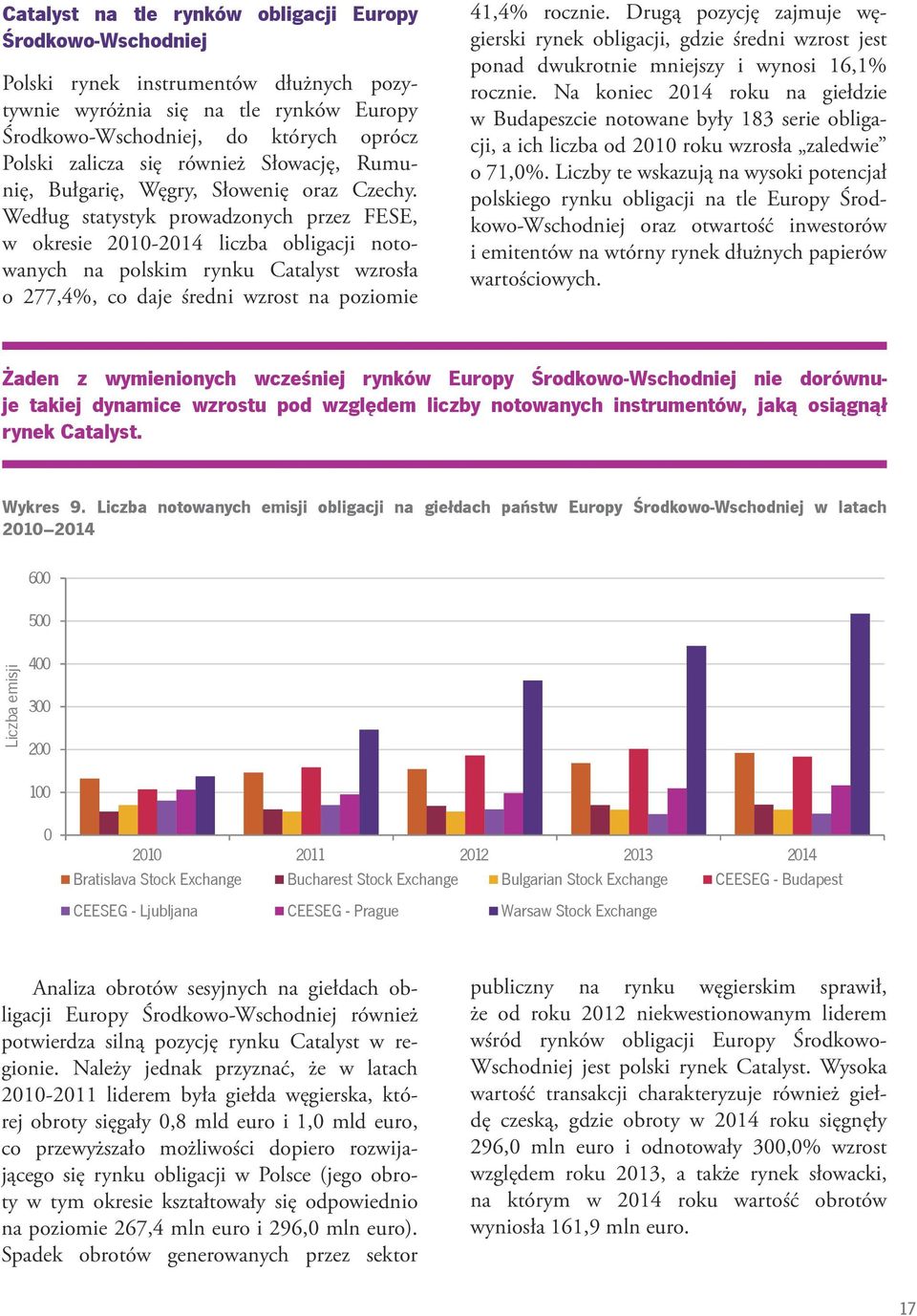 Według statystyk prowadzonych przez FESE, w okresie 2010-2014 liczba obligacji notowanych na polskim rynku Catalyst wzrosła o 277,4%, co daje średni wzrost na poziomie 41,4% rocznie.