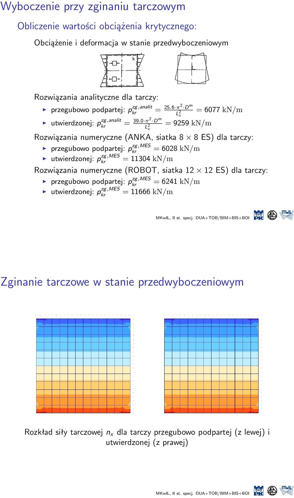 6 π2 D m L 2 x = 9259 kn/m = 6077 kn/m Rozwiązania numeryczne (ANKA, siatka 8 8 ES) dla tarczy: przegubowo podpartej: p zg,mes kr = 6028 kn/m utwierdzonej: p zg,mes kr = 11304 kn/m