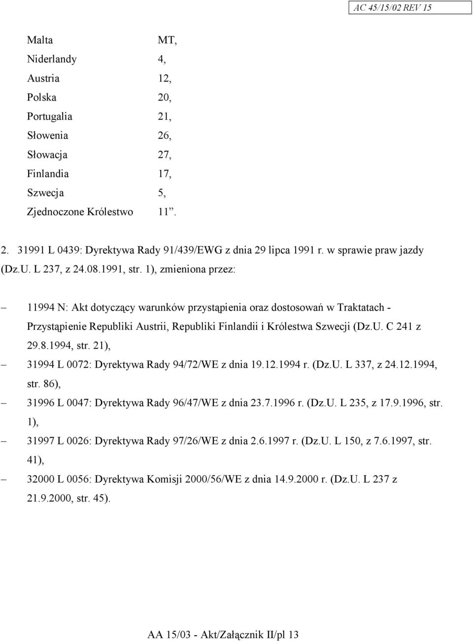 1), zmieniona przez: 11994 N: Akt dotyczący warunków przystąpienia oraz dostosowań w Traktatach - Przystąpienie Republiki Austrii, Republiki Finlandii i Królestwa Szwecji (Dz.U. C 241 z 29.8.