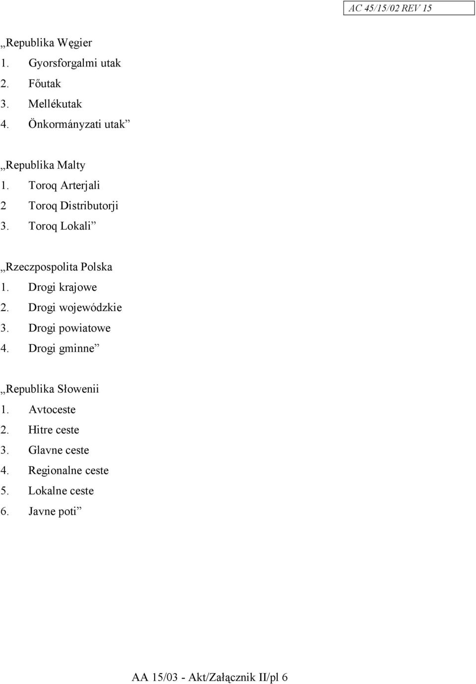 Toroq Lokali Rzeczpospolita Polska 1. Drogi krajowe 2. Drogi wojewódzkie 3. Drogi powiatowe 4.