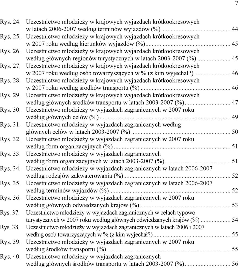 Uczestnictwo młodzieży w krajowych wyjazdach krótkookresowych według głównych regionów turystycznych w latach 2003-2007 (%)... 45 Rys. 27.