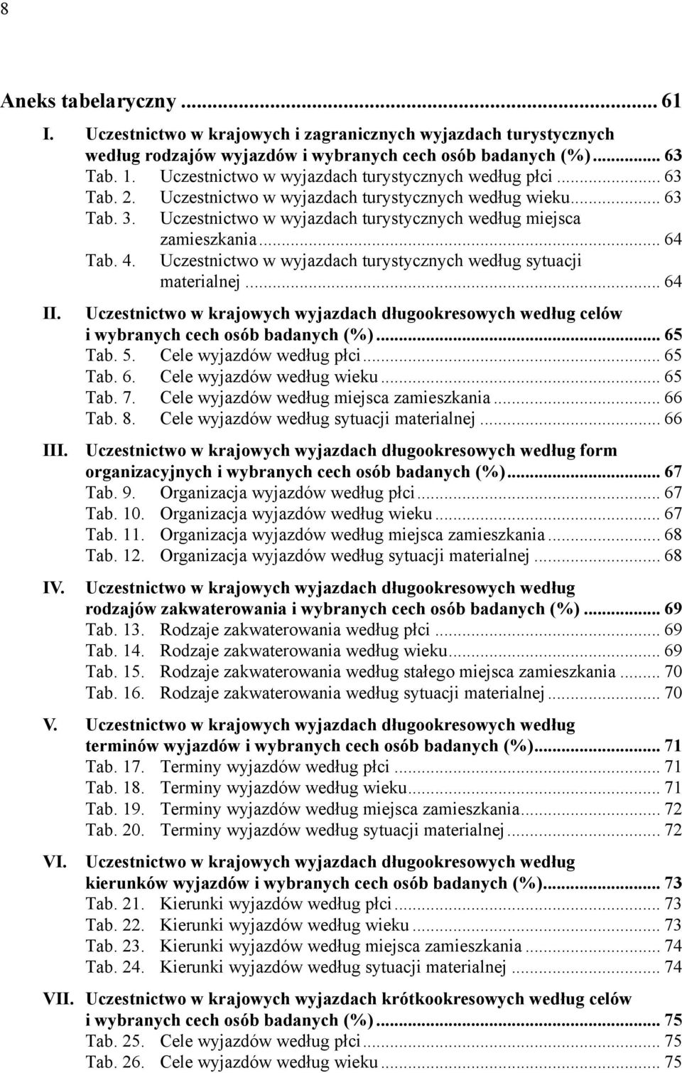 Uczestnictwo w wyjazdach turystycznych według wieku... 63 Tab. 3. Uczestnictwo w wyjazdach turystycznych według miejsca zamieszkania... 64 Tab. 4.