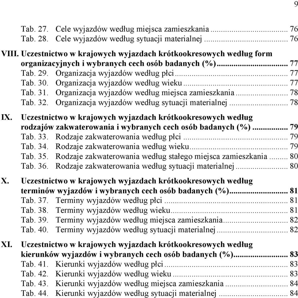 Organizacja wyjazdów według wieku... 77 Tab. 31. Organizacja wyjazdów według miejsca zamieszkania... 78 Tab. 32. Organizacja wyjazdów według sytuacji materialnej... 78 IX.