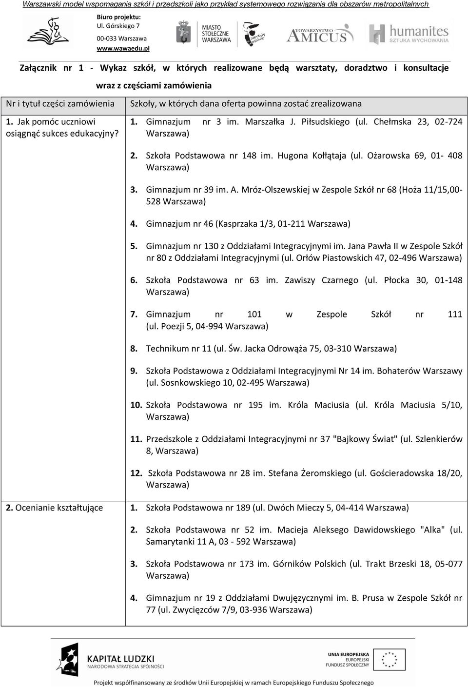 Ożarowska 69, 01-408 3. Gimnazjum nr 39 im. A. Mróz-Olszewskiej w Zespole Szkół nr 68 (Hoża 11/15,00-528 4. Gimnazjum nr 46 (Kasprzaka 1/3, 01-211 5. Gimnazjum nr 130 z Oddziałami Integracyjnymi im.