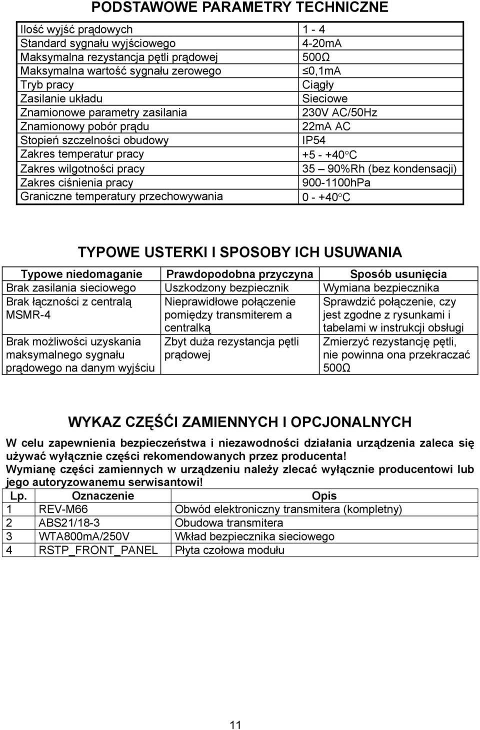 90%Rh (bez kondensacji) Zakres ciśnienia pracy 900-1100hPa Graniczne temperatury przechowywania 0 - +40 C TYPOWE USTERKI I SPOSOBY ICH USUWANIA Typowe niedomaganie Prawdopodobna przyczyna Sposób