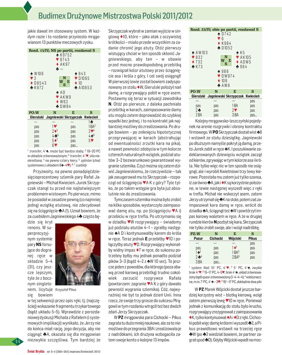 5 7 pas 5 pas 6 pas transfer, 4 +, może być bardzo słaby; 2 8 20 PC w układzie zrównoważonym; 3 transfer, 4 +, siła nieokreślona; 4 na pewno cztery kiery; 5 splinter (choć systemowo z układem 6 4 );