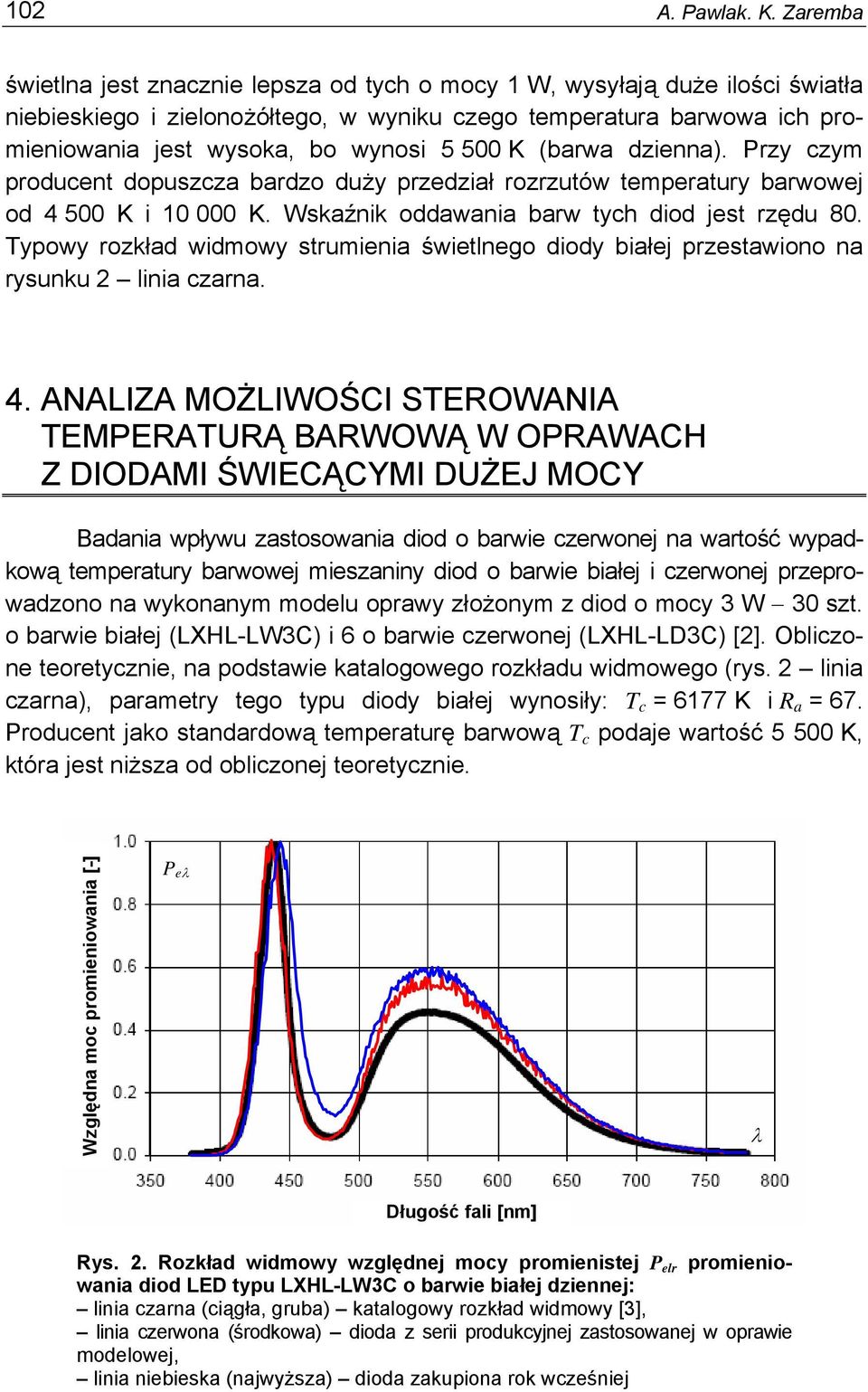 500 K (barwa dzienna). Przy czym producent dopuszcza bardzo duży przedział rozrzutów temperatury barwowej od 4 500 K i 10 000 K. Wskaźnik oddawania barw tych diod jest rzędu 80.