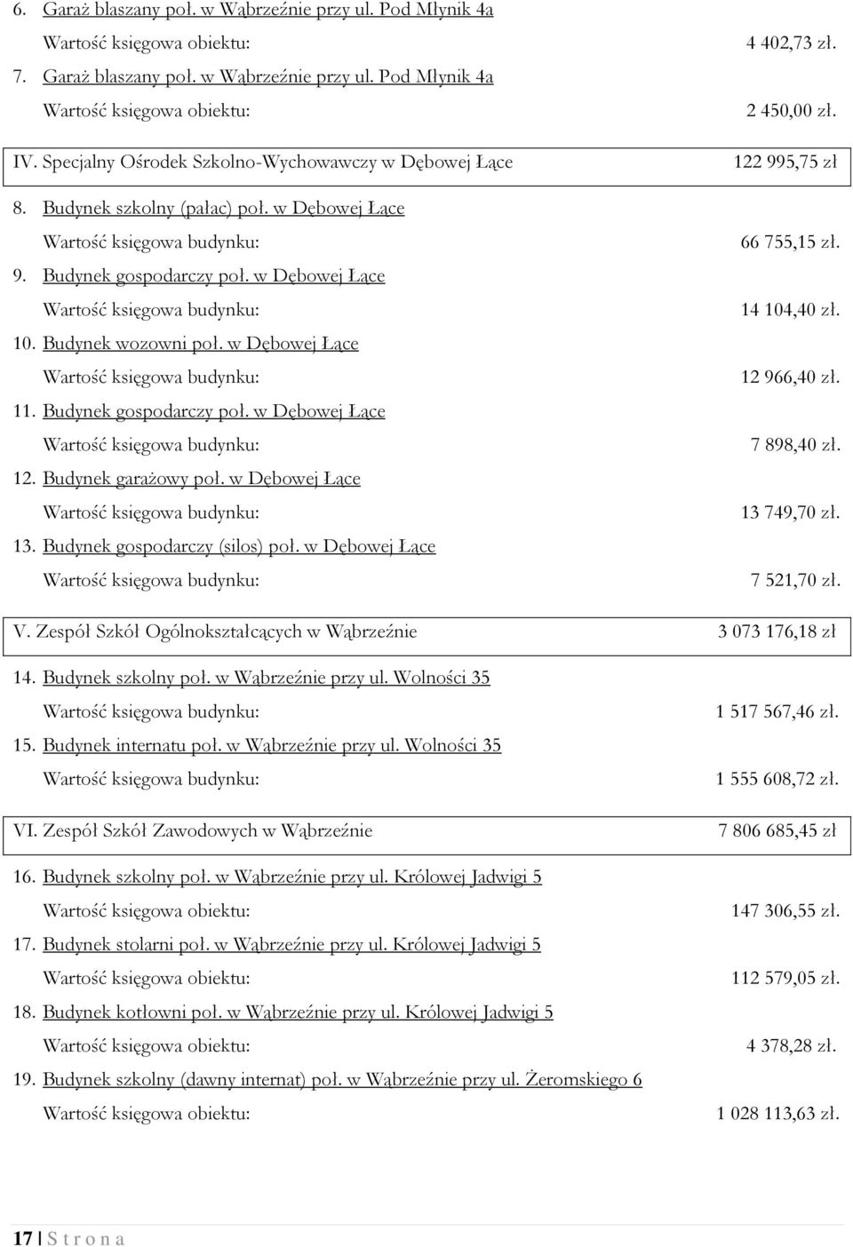 w Dębowej Łące Wartość księgowa budynku: 11. Budynek gospodarczy poł. w Dębowej Łące Wartość księgowa budynku: 12. Budynek garażowy poł. w Dębowej Łące Wartość księgowa budynku: 13.