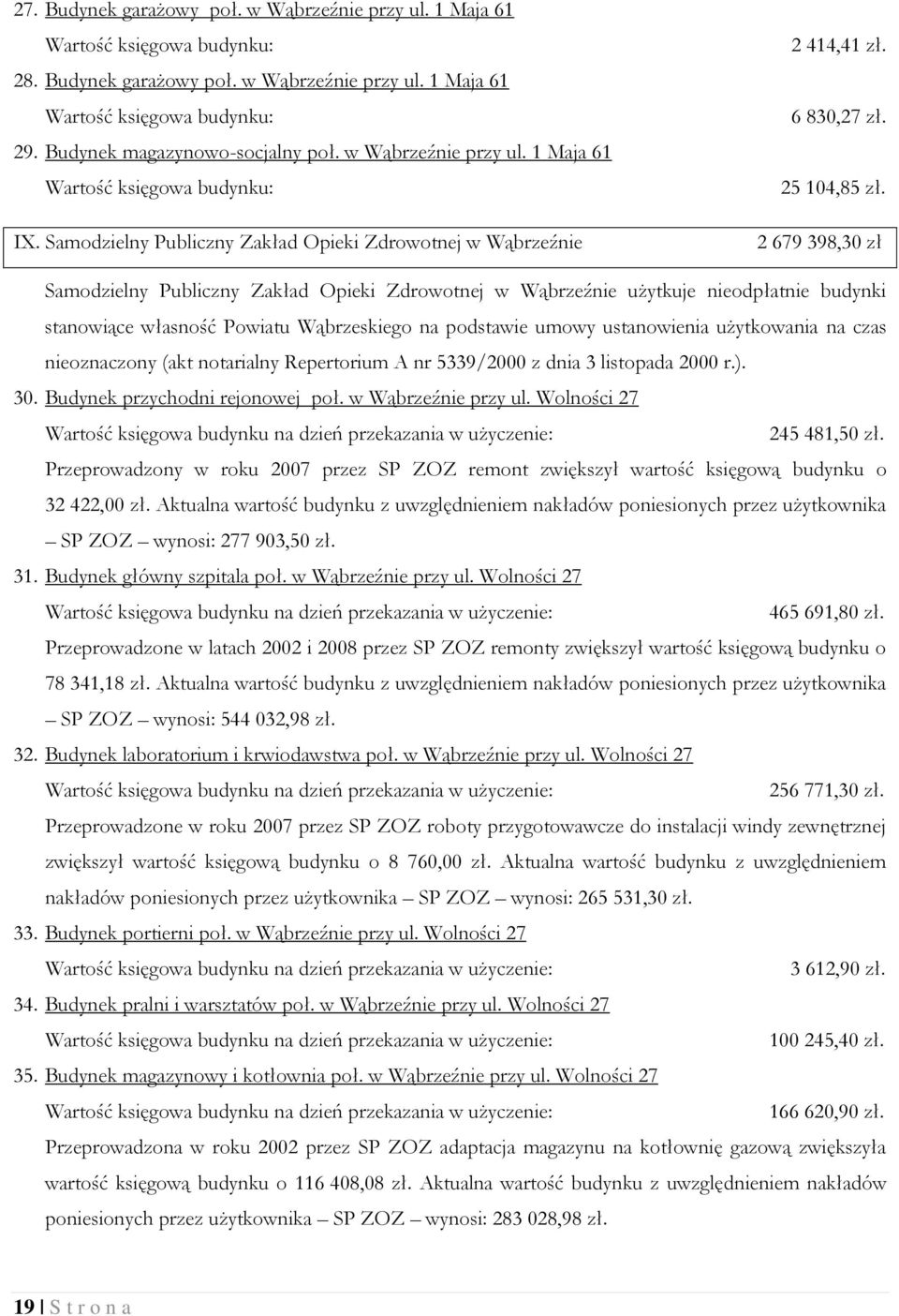 2 679 398,30 zł Samodzielny Publiczny Zakład Opieki Zdrowotnej w Wąbrzeźnie użytkuje nieodpłatnie budynki stanowiące własność Powiatu Wąbrzeskiego na podstawie umowy ustanowienia użytkowania na czas